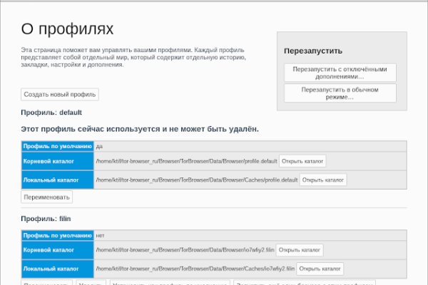 Правила модераторов кракен площадка