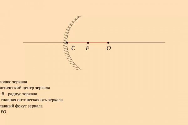 Ссылка на кракен зеркало