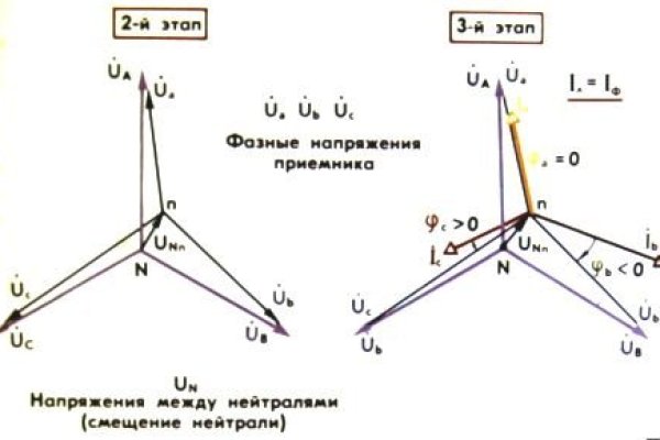 Кракен это сайт